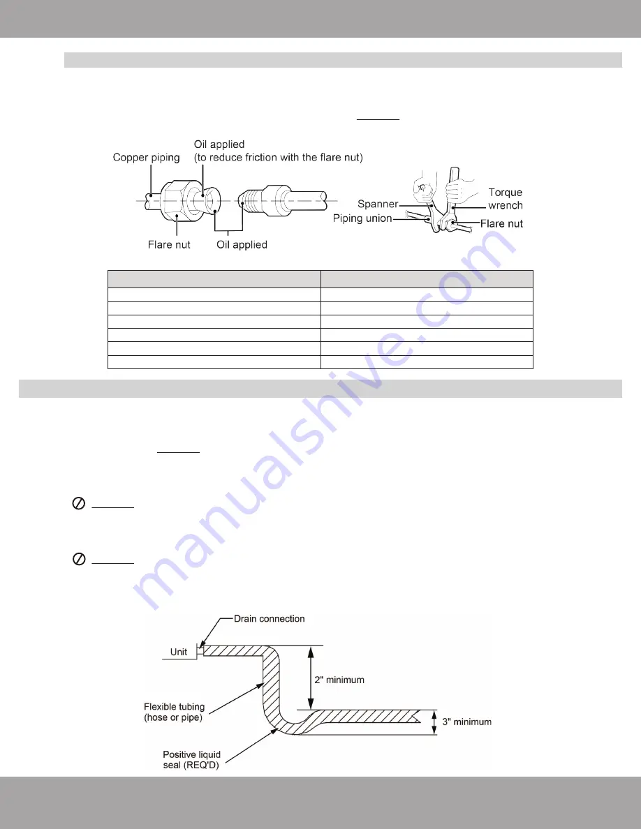 MrCool MDUCC15024 Скачать руководство пользователя страница 10