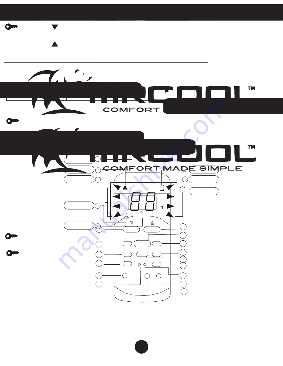 MrCool RG51M1/EU1 User Manual Download Page 1