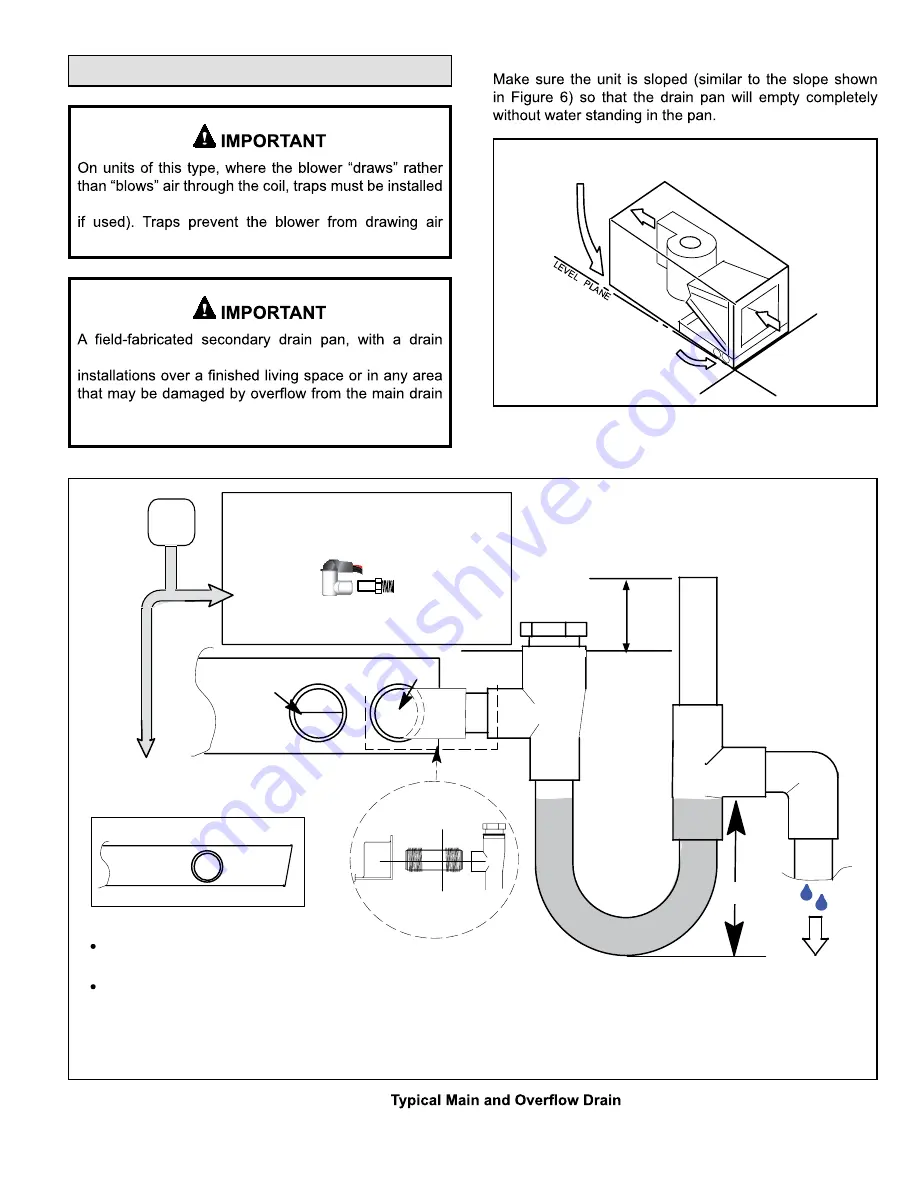 MrCool Signature MAHM CTA Series Owners & Installation Manual Download Page 8