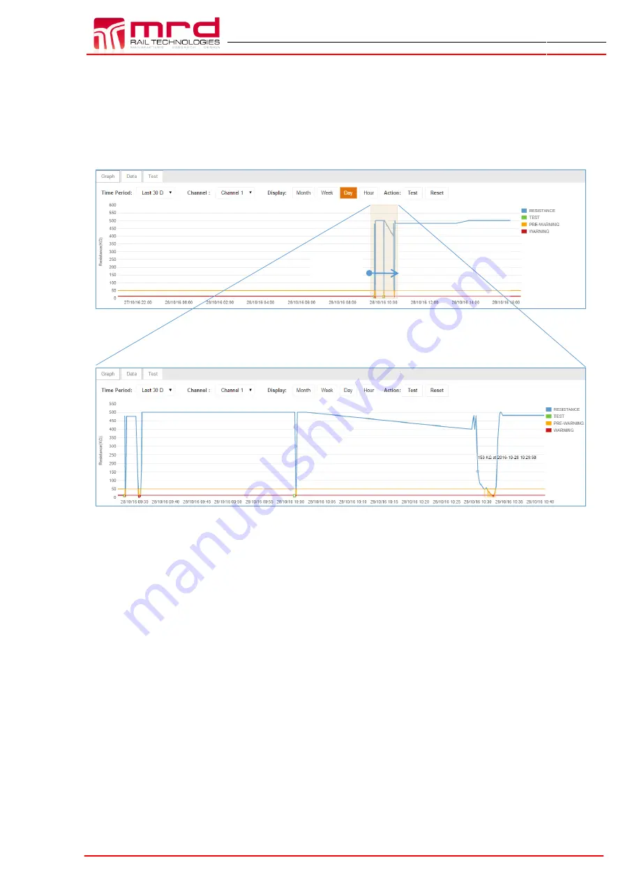 MRD Rail Technologies EarthLogger EL4+ User Manual Download Page 24