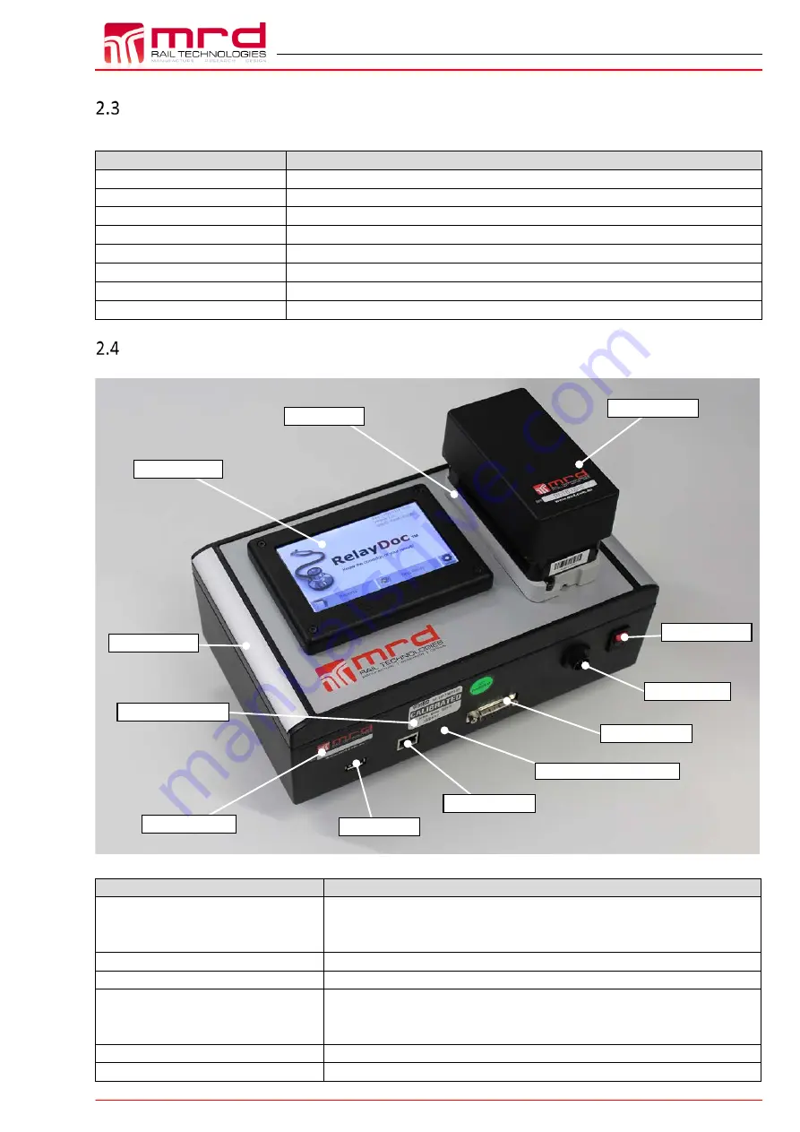 MRD Rail Technologies RelayDoc Скачать руководство пользователя страница 6