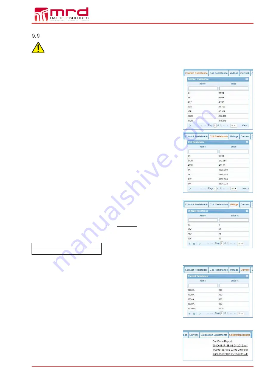 MRD Rail Technologies RelayDoc User Manual Download Page 25