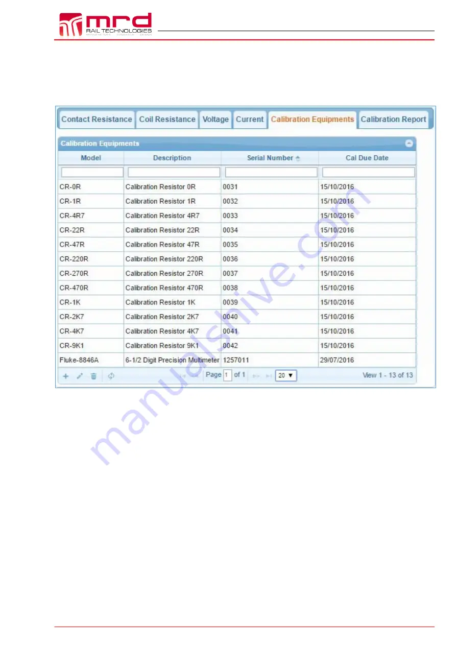 MRD Rail Technologies RelayDoc Скачать руководство пользователя страница 26