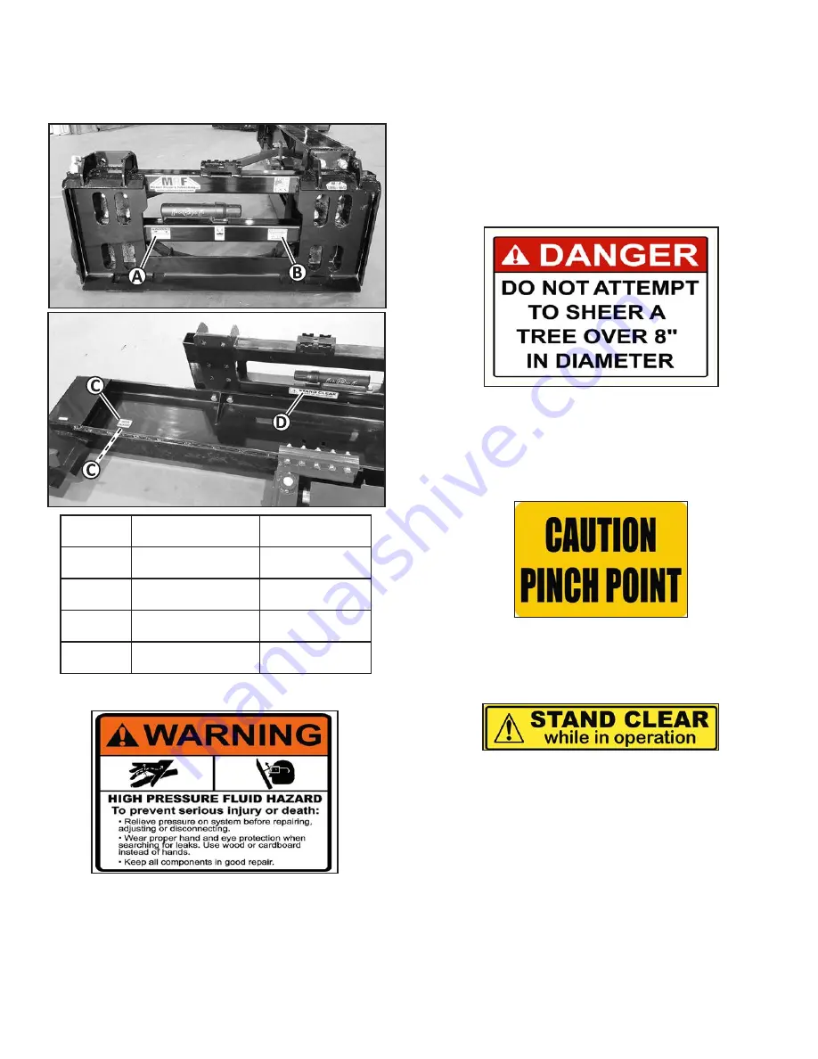 MRF 12997 Operator'S Manual Download Page 4