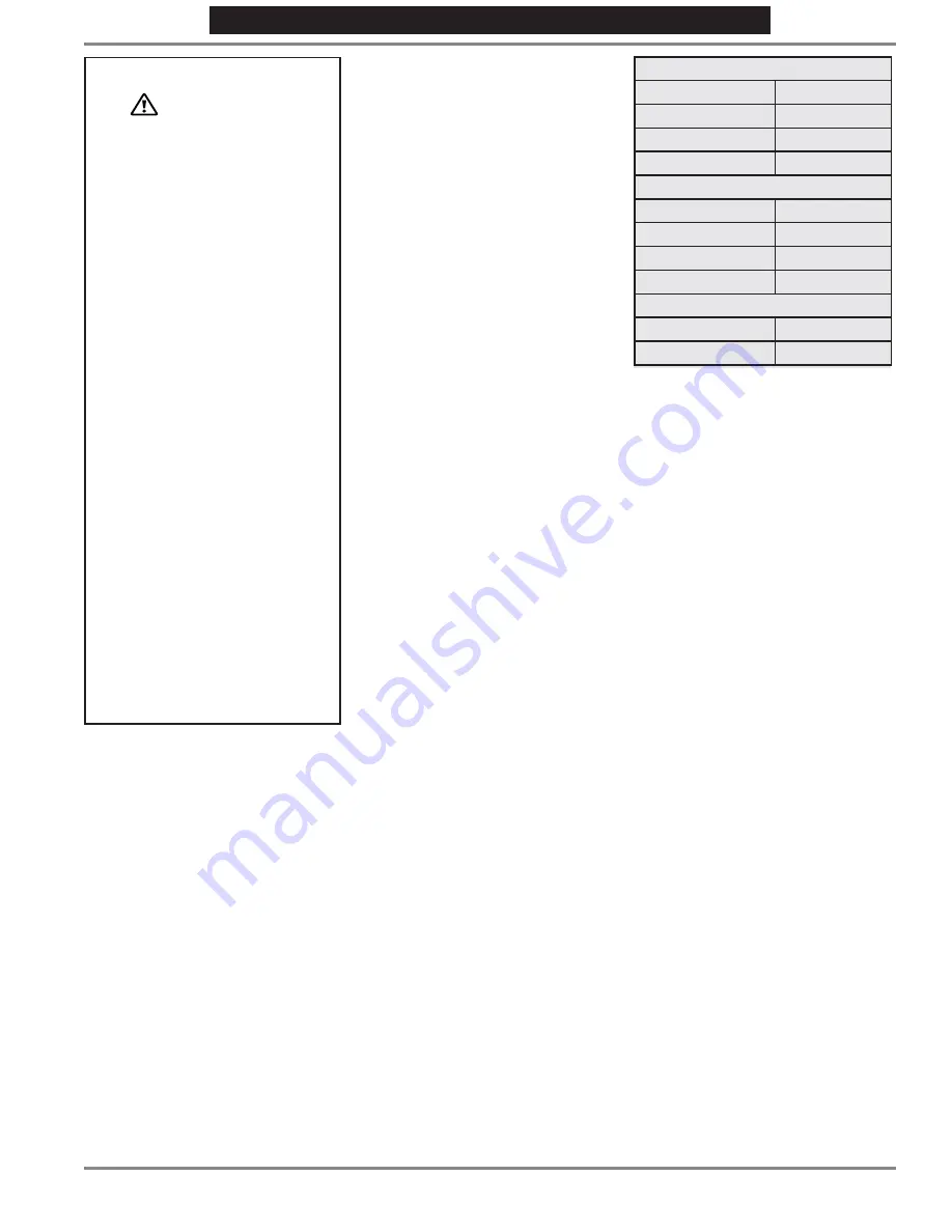 MrHeater F274800 Operating Instructions And Owner'S Manual Download Page 3