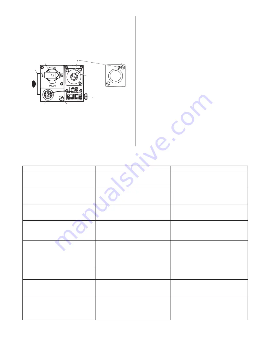 MrHeater HS40LP Operating Instructions And Owner'S Manual Download Page 22