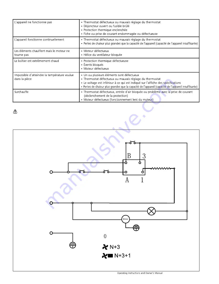 MrHeater MH165FAET Operating Instructions And Owner'S Manual Download Page 20