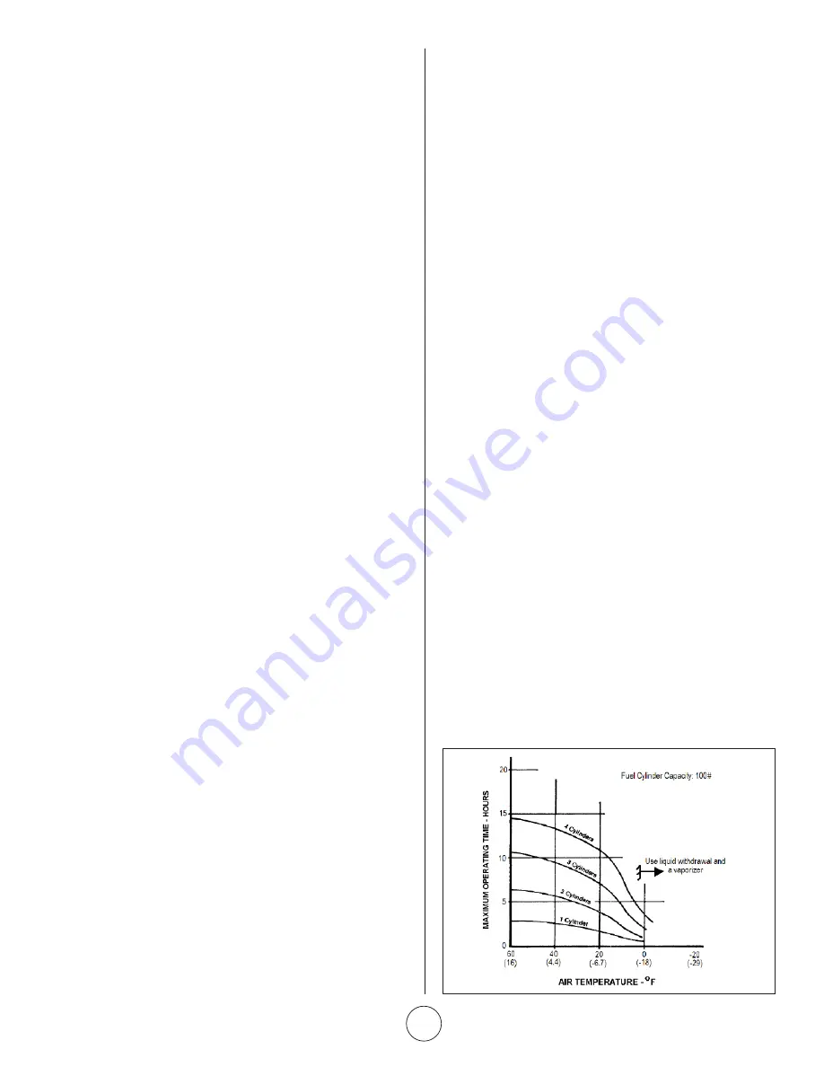 MrHeater MH400FAVT Operating Instructions And Owner'S Manual Download Page 5