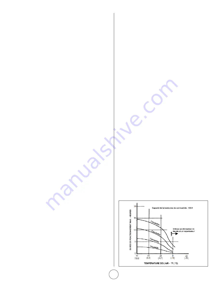 MrHeater MH400FAVT Operating Instructions And Owner'S Manual Download Page 21