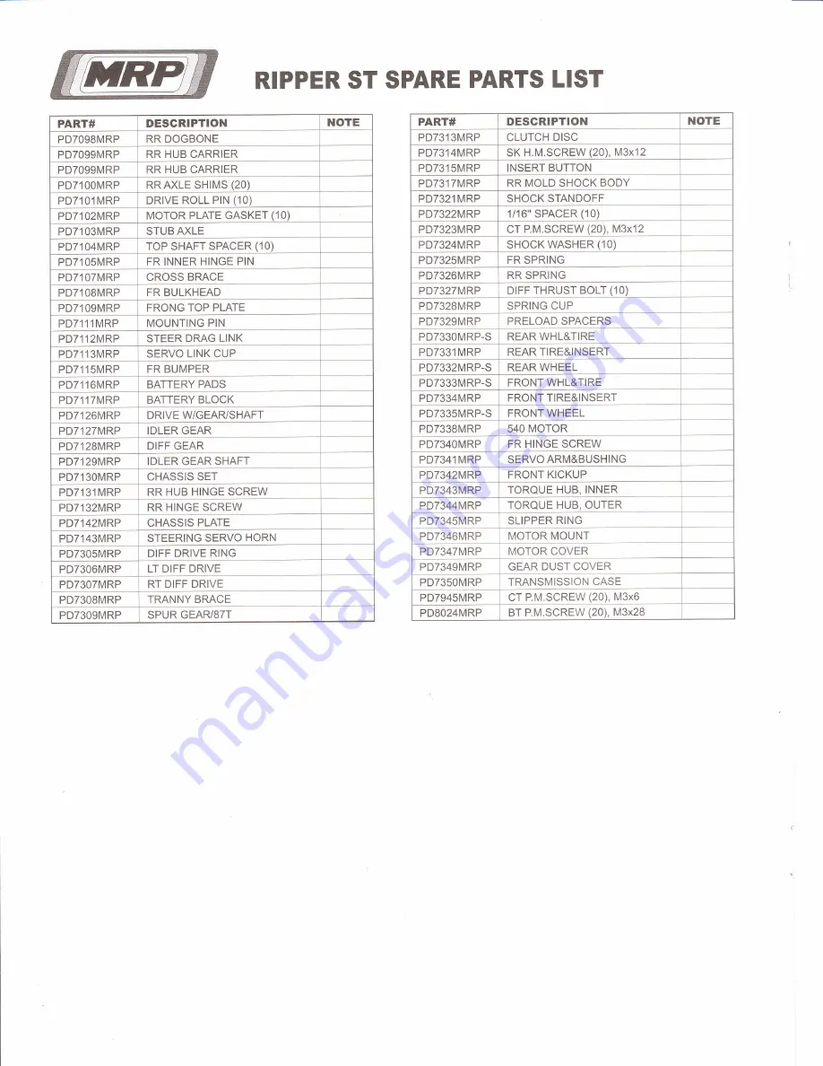 MRP Ripper ST Maintenance Manual & Parts Catalogue Download Page 16