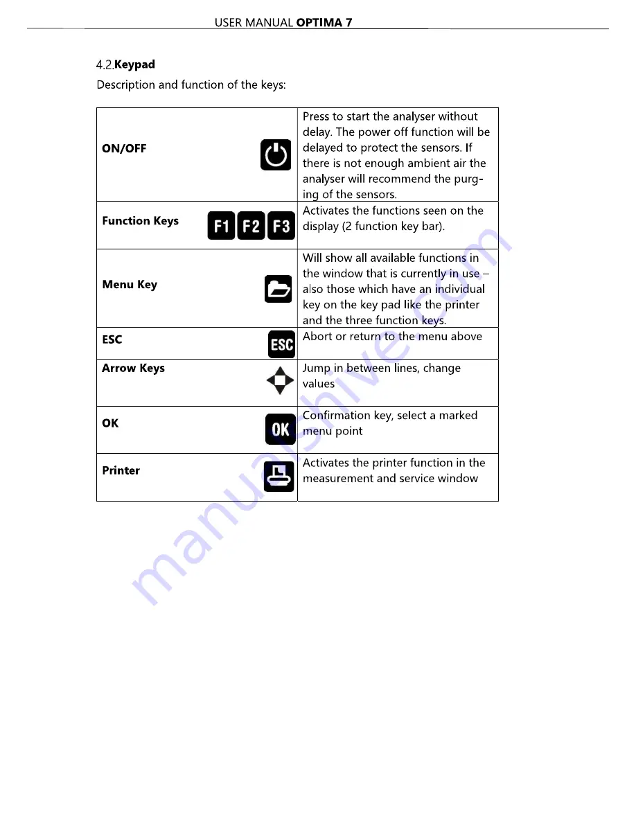 mru 410074US User Manual Download Page 17