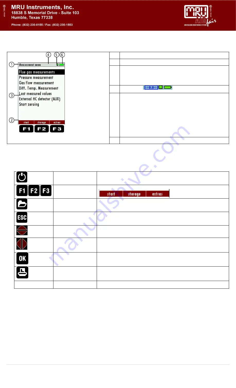 mru AMPRO 2000 GOLD Quick Start Manual Download Page 4