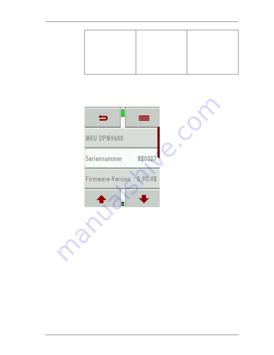 mru DM 9600 CHP Скачать руководство пользователя страница 29