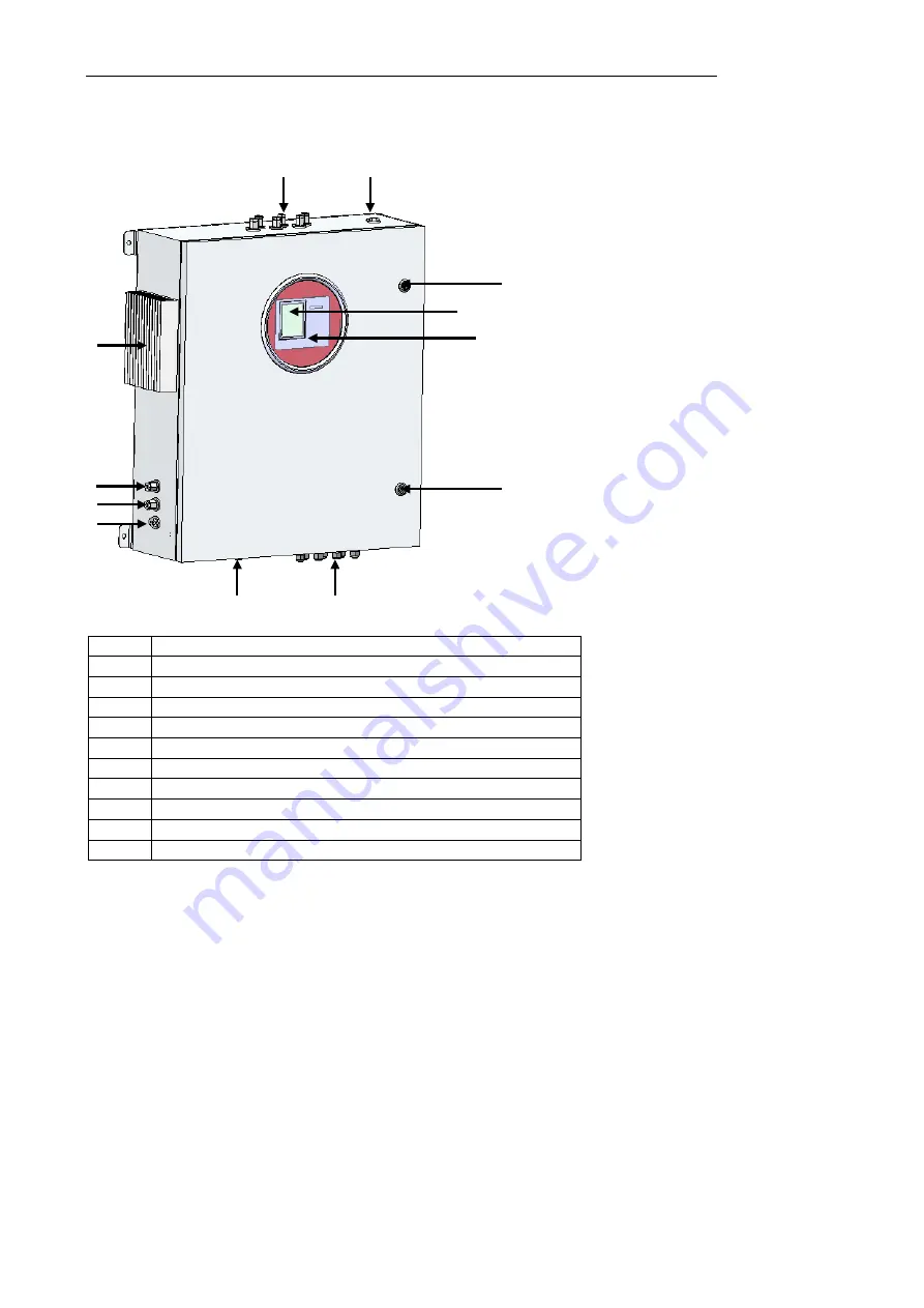 mru SWG100 BIOEX User Manual Download Page 21