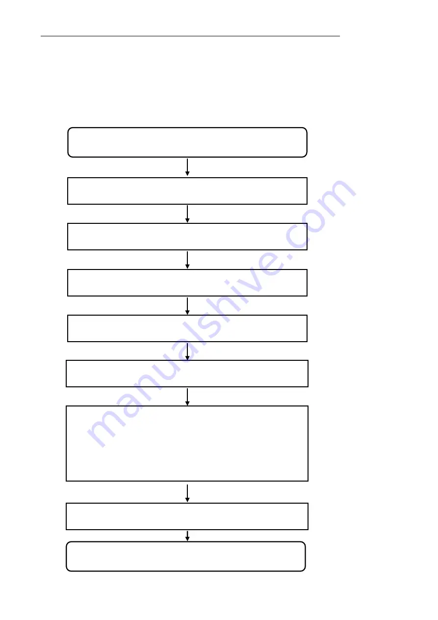 mru SWG100 BIOEX User Manual Download Page 51