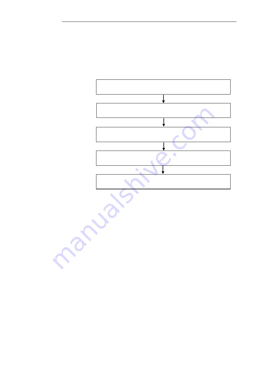 mru SWG100 BIOEX User Manual Download Page 58