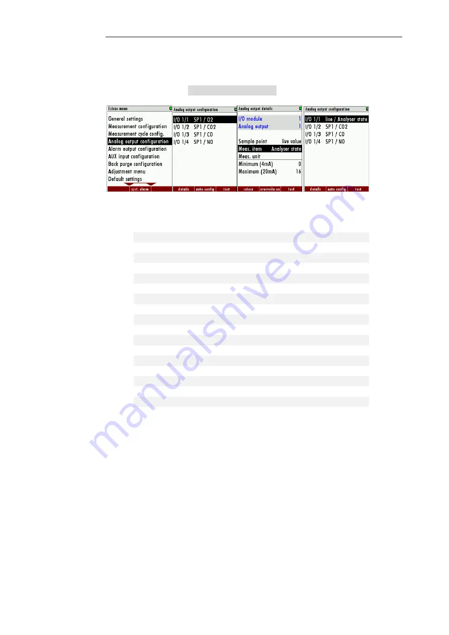 mru SWG100 BIOEX User Manual Download Page 82