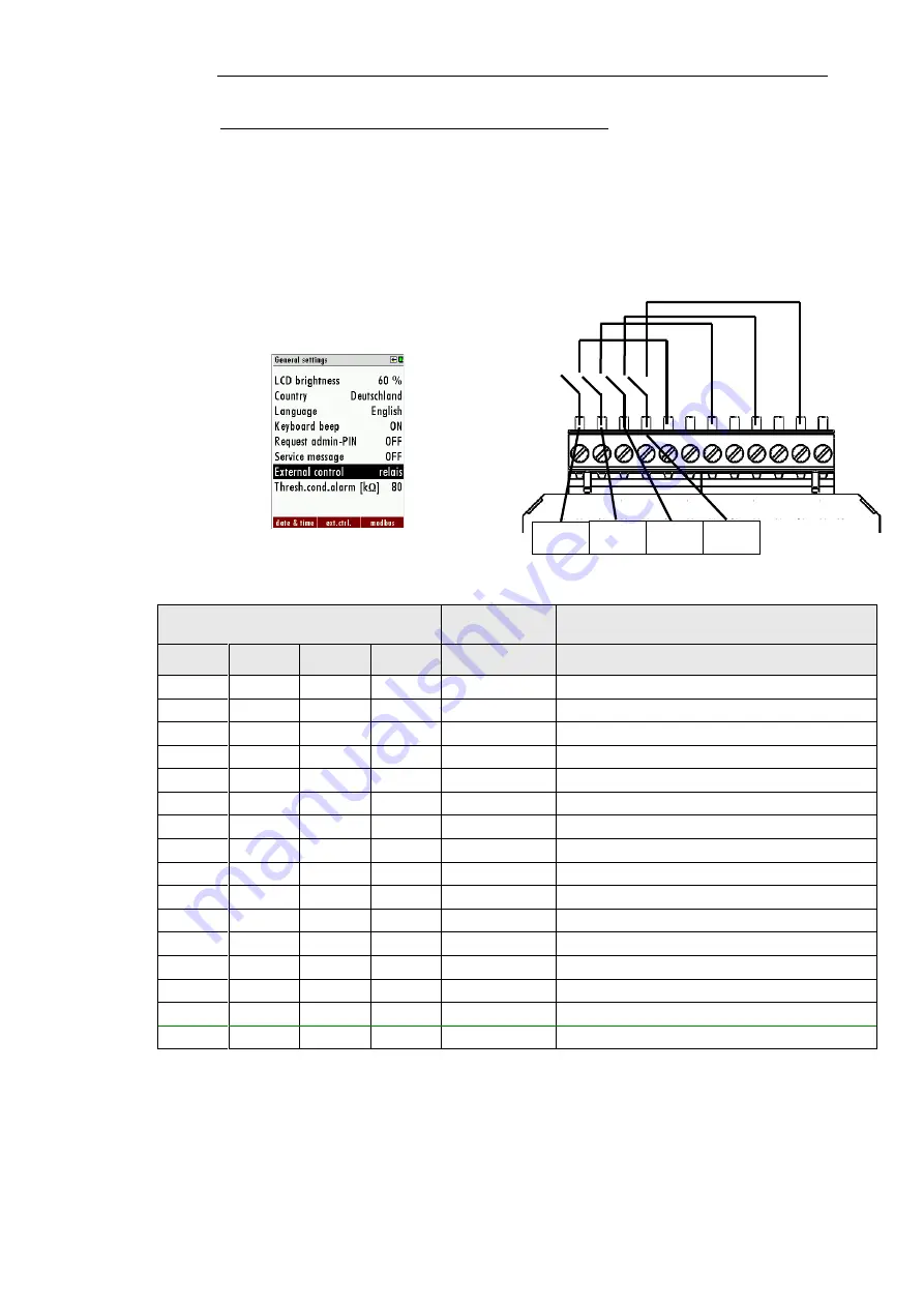 mru SWG100 BIOEX User Manual Download Page 84