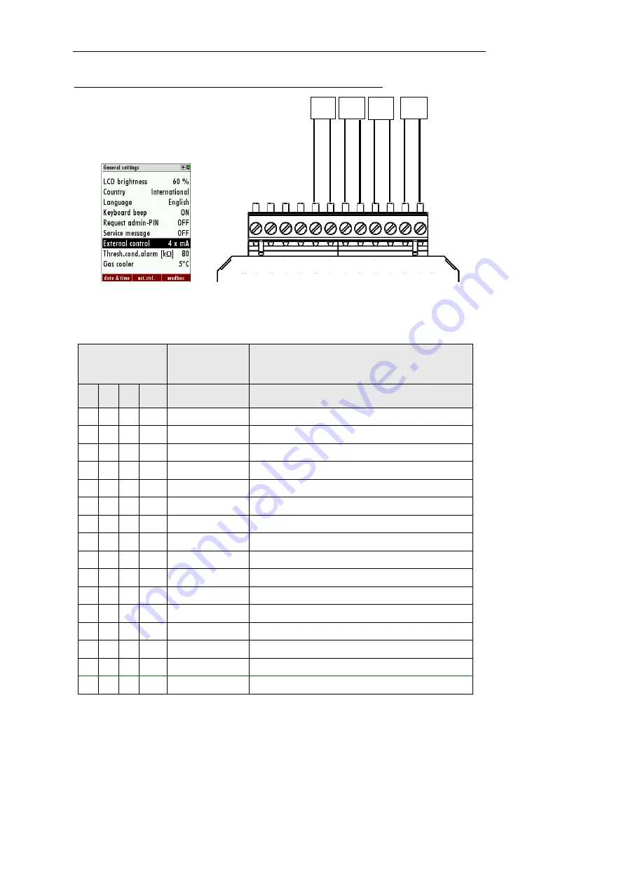 mru SWG100 BIOEX User Manual Download Page 85