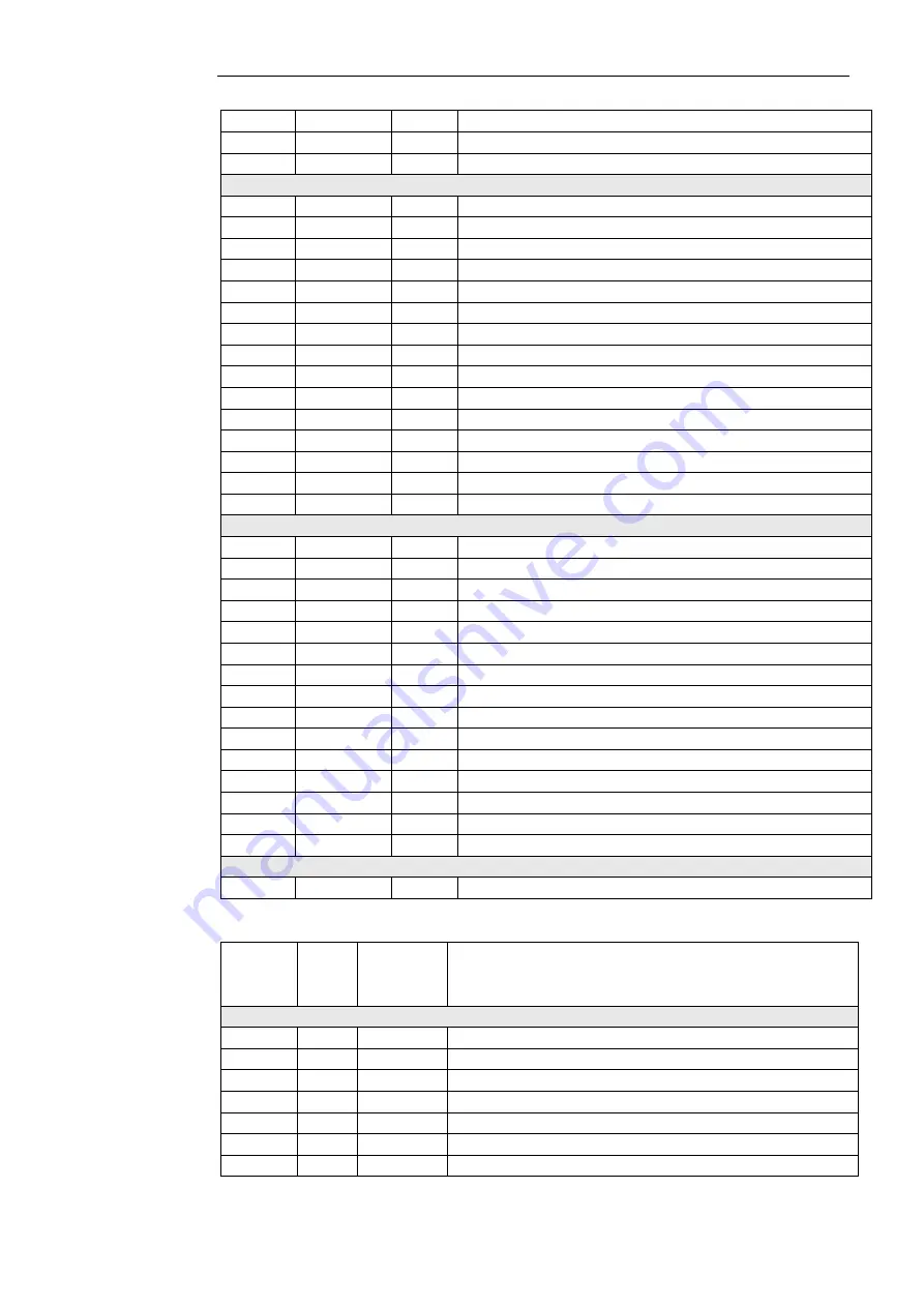 mru SWG100 BIOEX User Manual Download Page 140