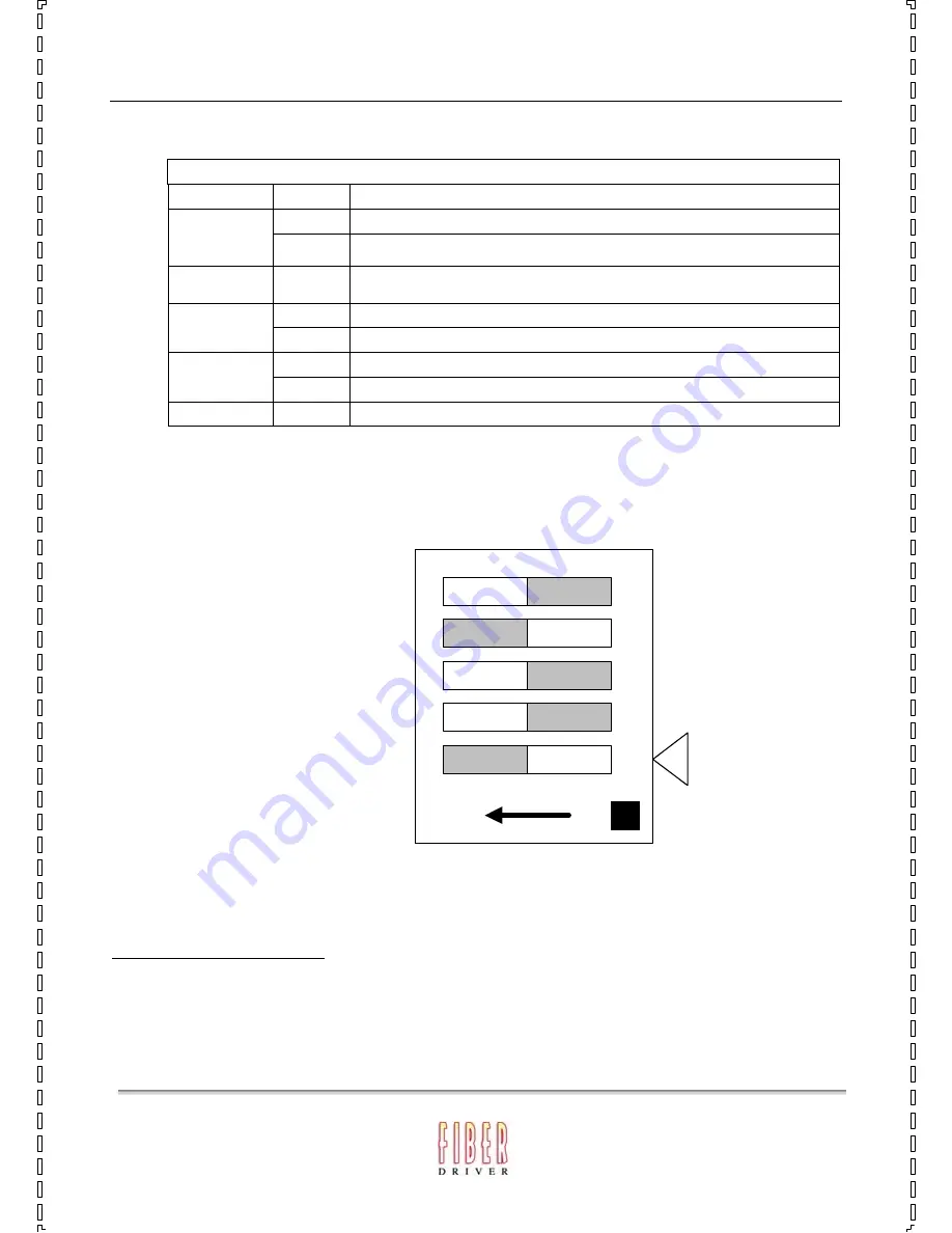 MRV Communications EM316E3 Скачать руководство пользователя страница 8