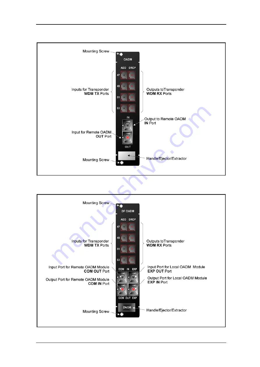 MRV Communications LambdaDriver 400 User Manual Download Page 49