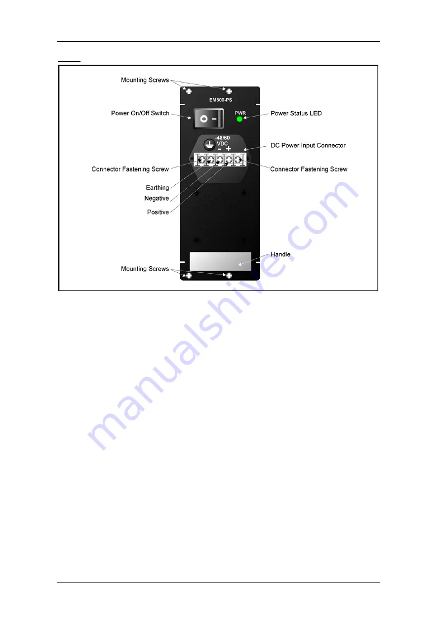 MRV Communications LambdaDriver 400 User Manual Download Page 66