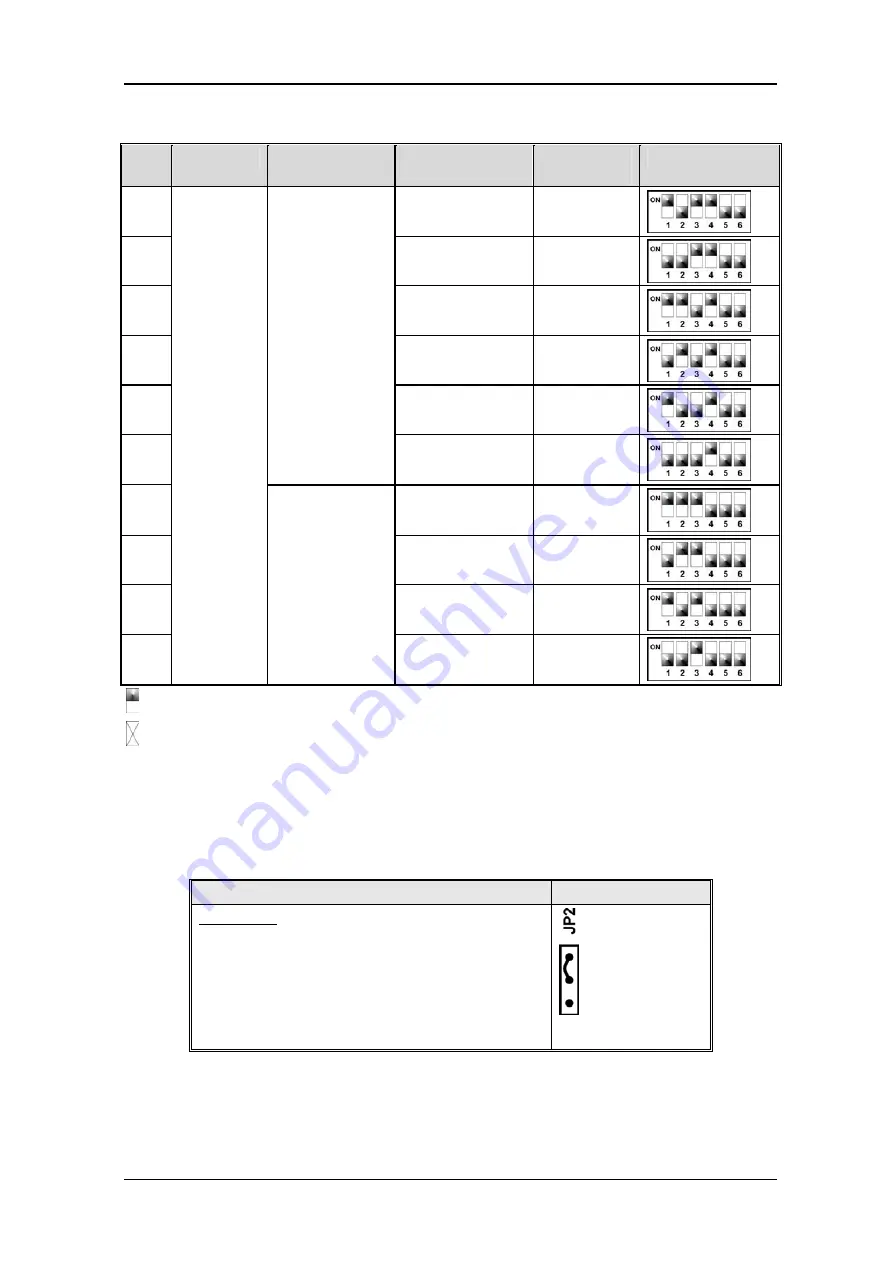 MRV Communications LambdaDriver 400 User Manual Download Page 109