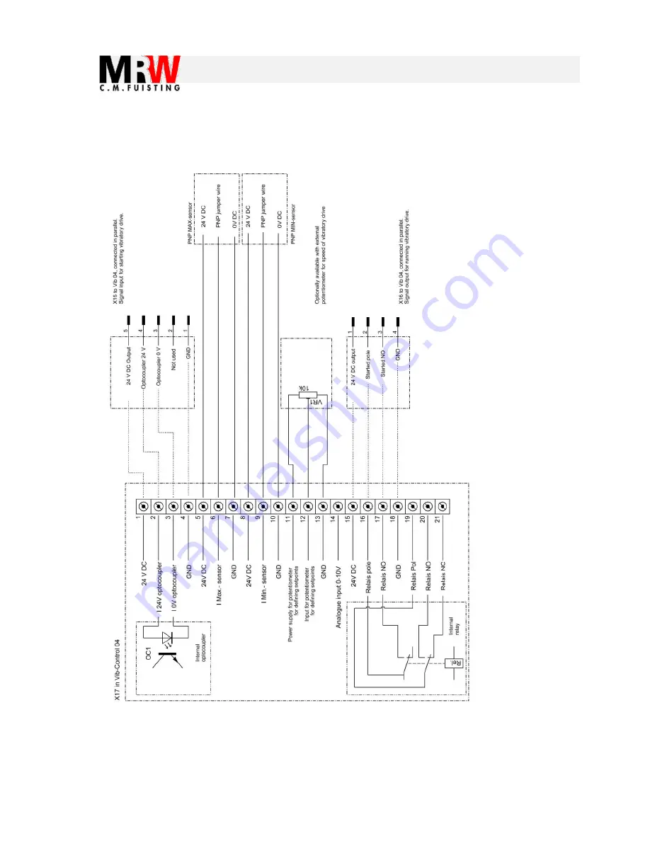 MRW Vib-Control 04 Operating Manual Download Page 27