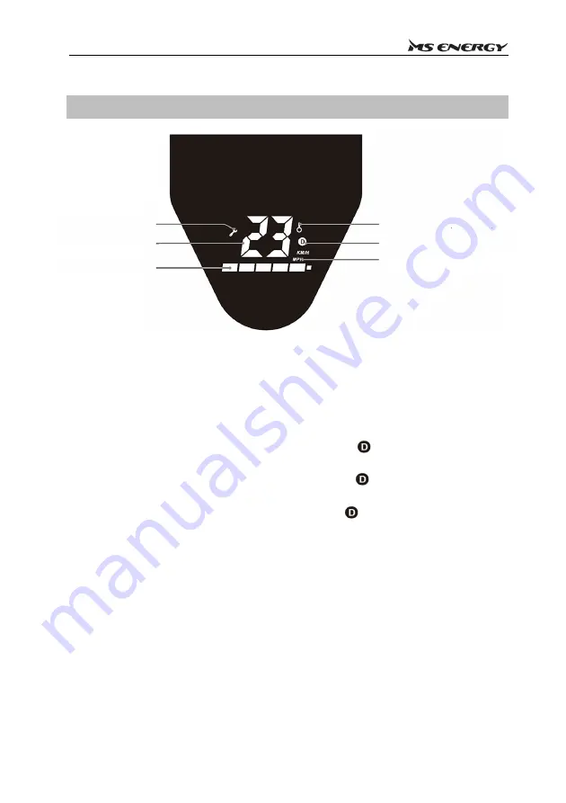 MS ENERGY e21 Instruction Manual Download Page 158