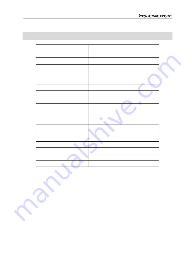 MS ENERGY e21 Instruction Manual Download Page 194