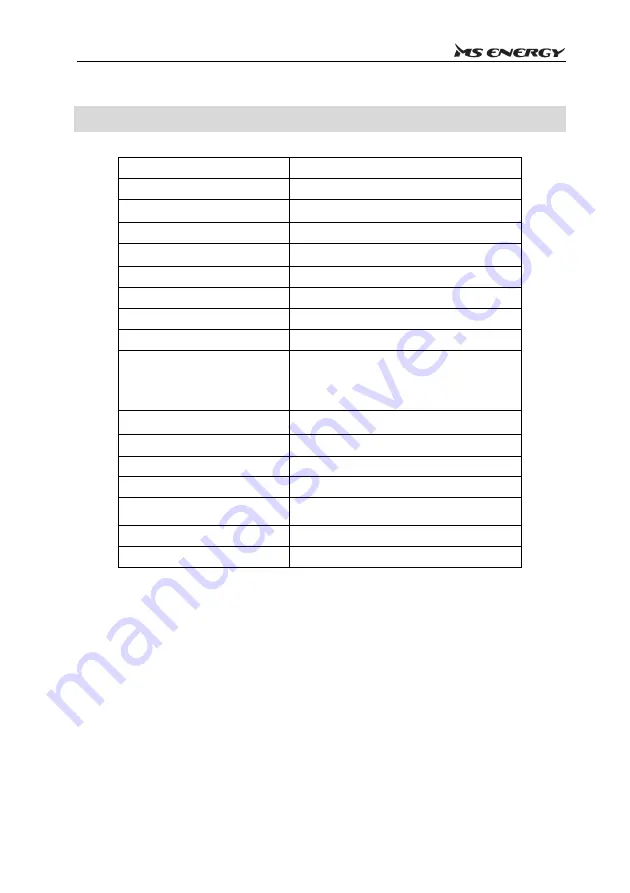 MS ENERGY e21 Instruction Manual Download Page 222