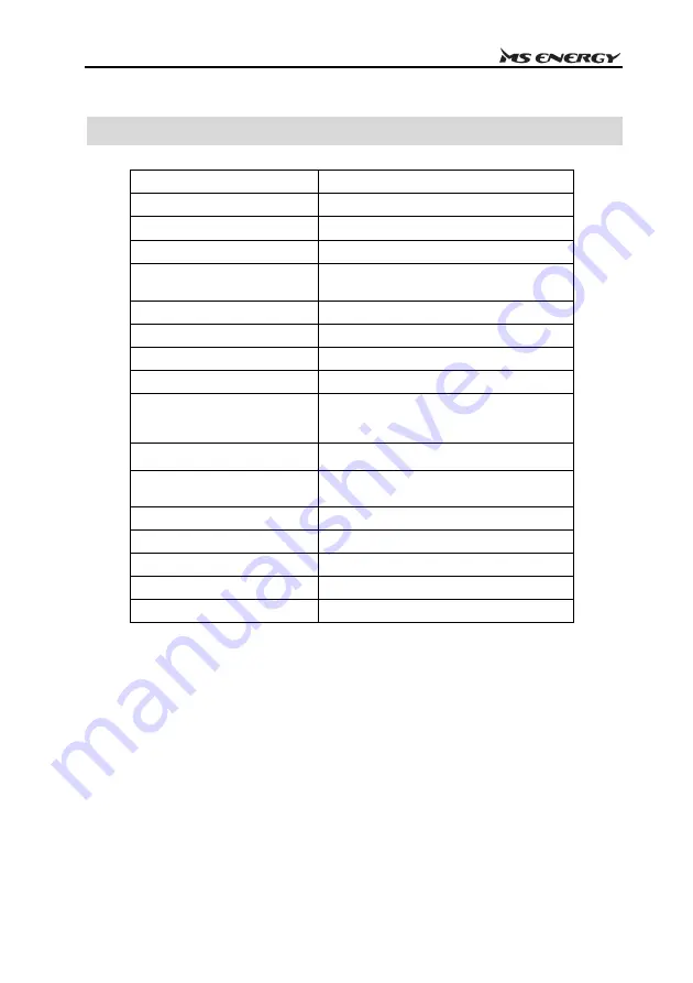 MS ENERGY e21 Instruction Manual Download Page 278