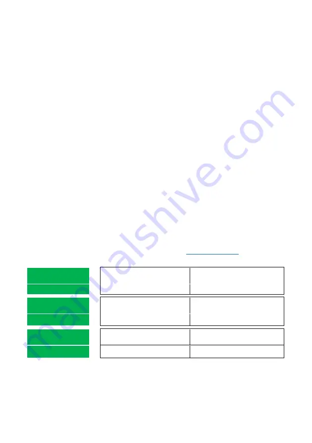 MS ENERGY e21 Instruction Manual Download Page 312