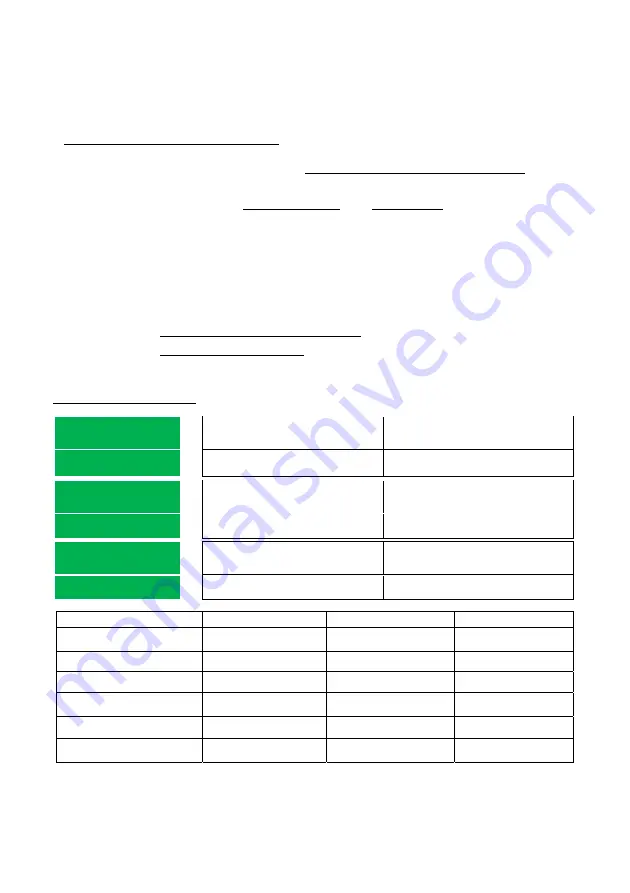 MS ENERGY e21 Instruction Manual Download Page 327