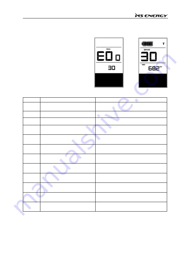 MS ENERGY eBike c500 Instruction Manual Download Page 62