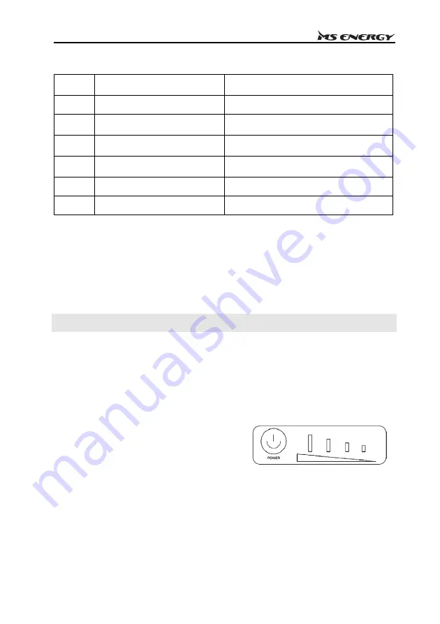 MS ENERGY eBike c500 Instruction Manual Download Page 100