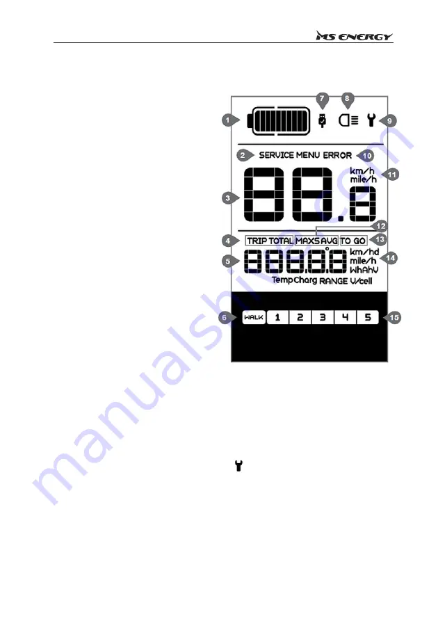 MS ENERGY eBike c500 Instruction Manual Download Page 202