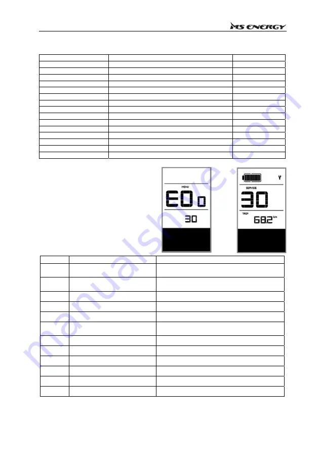 MS ENERGY eBike c500 Instruction Manual Download Page 280