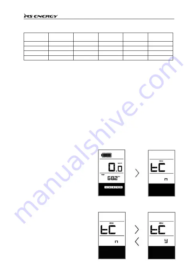 MS ENERGY eBike c500 Instruction Manual Download Page 313