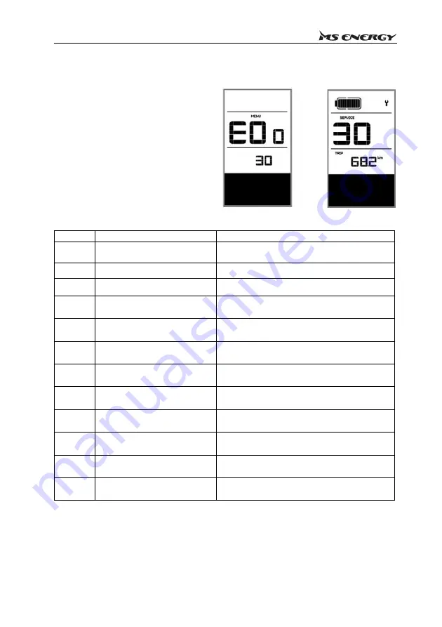 MS ENERGY eBike c500 Instruction Manual Download Page 316