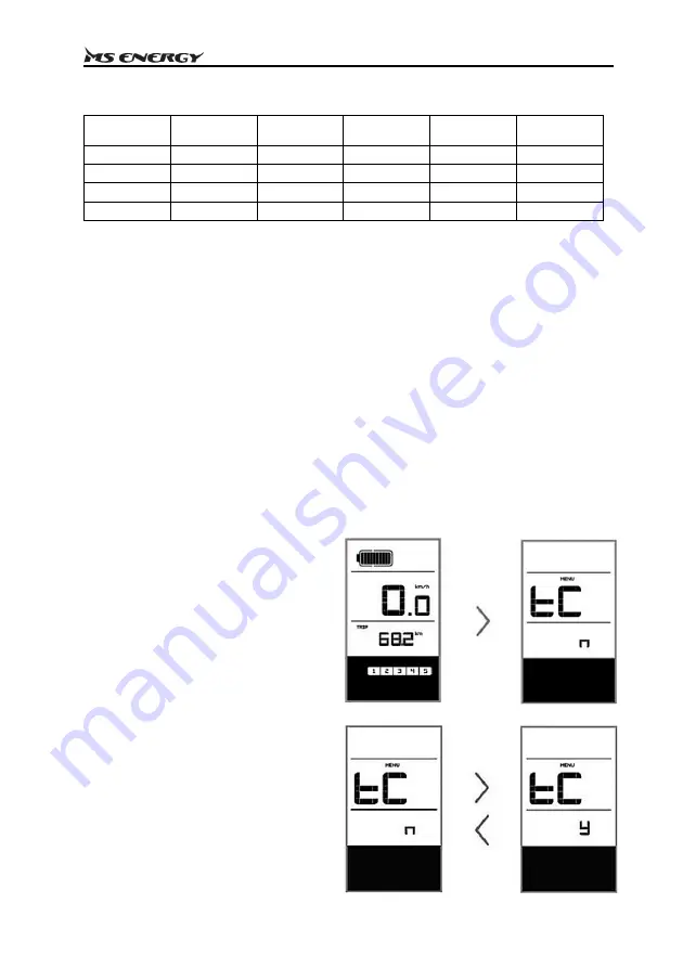 MS ENERGY eBike c500 Instruction Manual Download Page 349