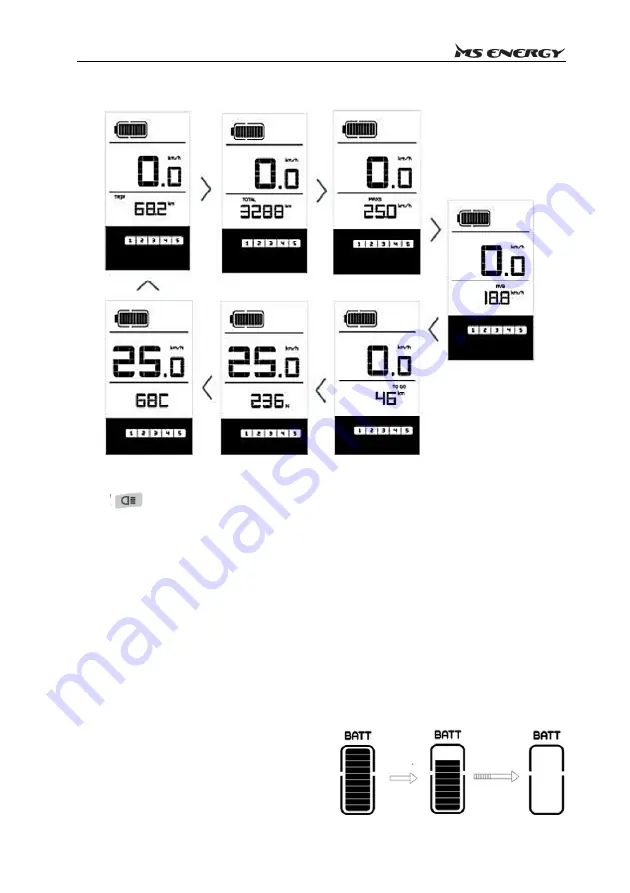 MS ENERGY eBike c500 Instruction Manual Download Page 384