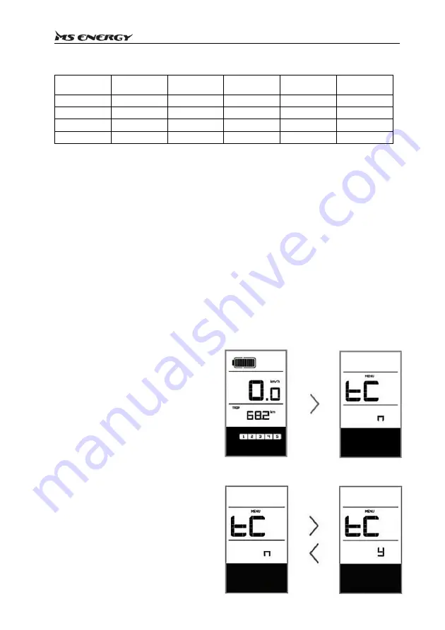 MS ENERGY eBike c500 Instruction Manual Download Page 385