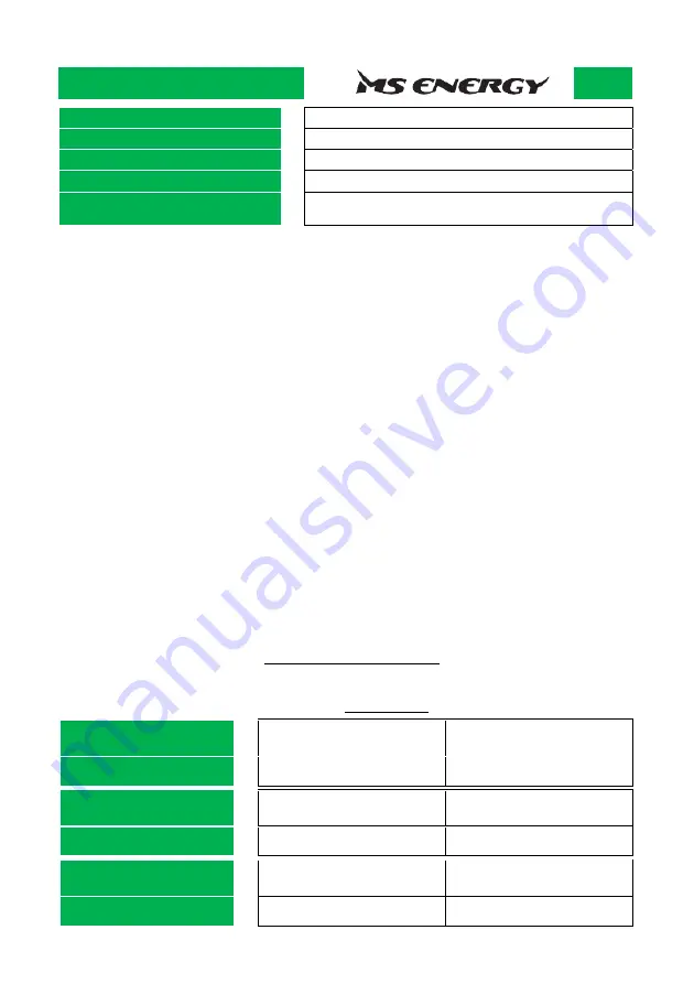 MS ENERGY eBike c500 Instruction Manual Download Page 422