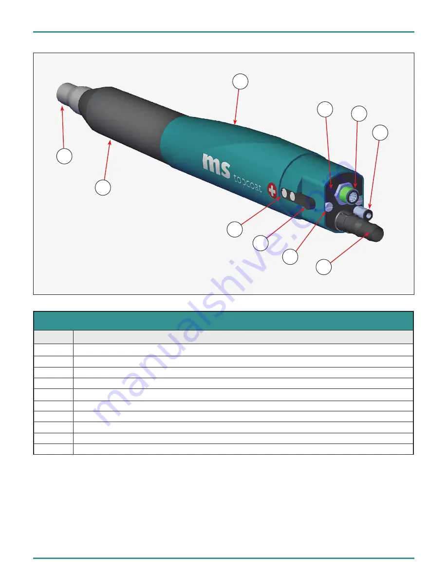 MS Topcoat A4 Скачать руководство пользователя страница 22