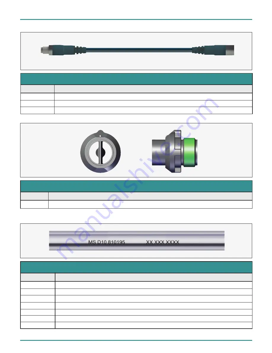 MS Topcoat A4 Service Manual Download Page 32