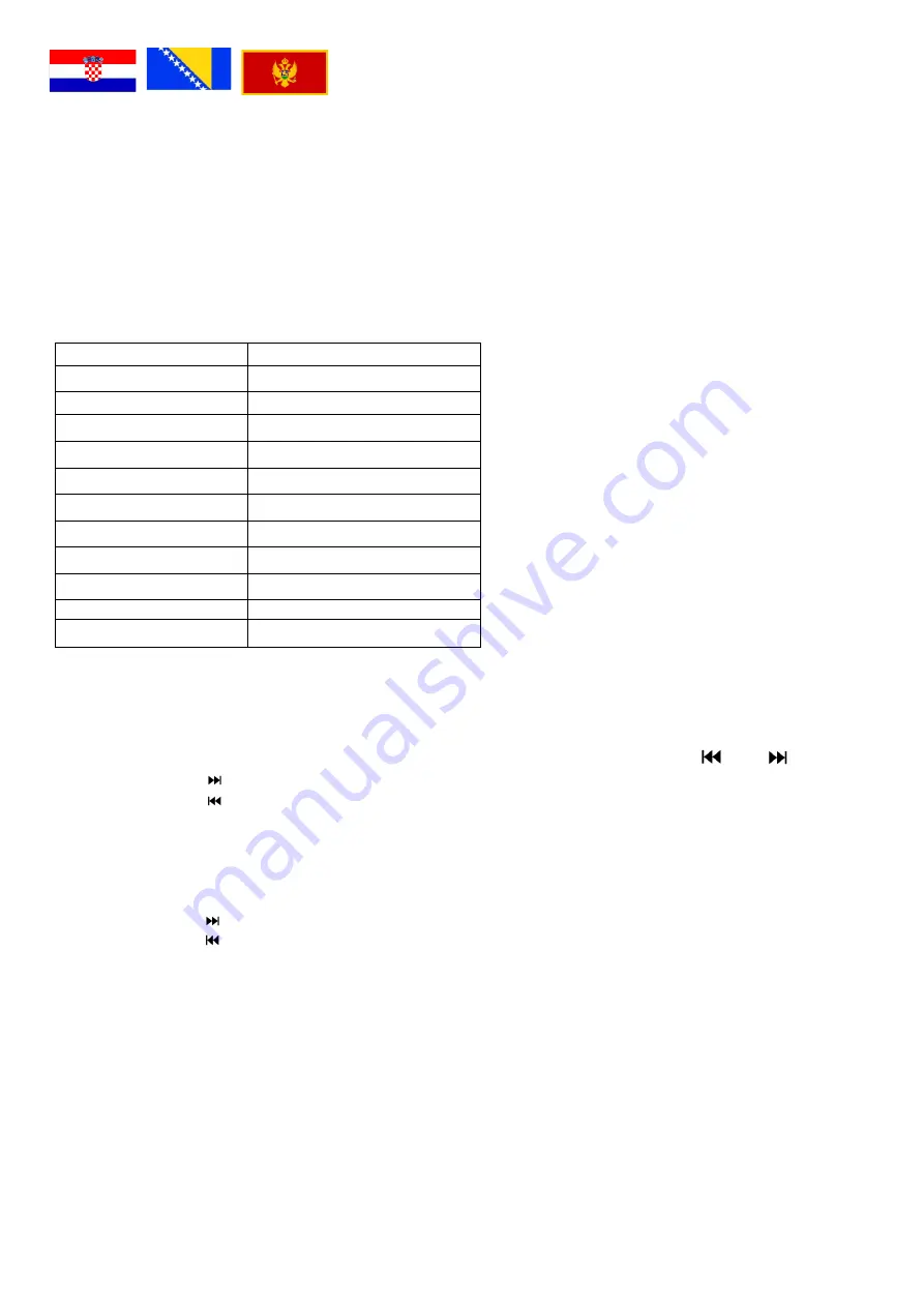 MS TUNE 03 Скачать руководство пользователя страница 4