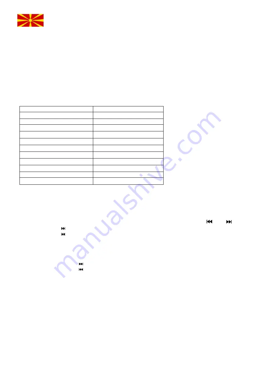 MS TUNE 03 Скачать руководство пользователя страница 8