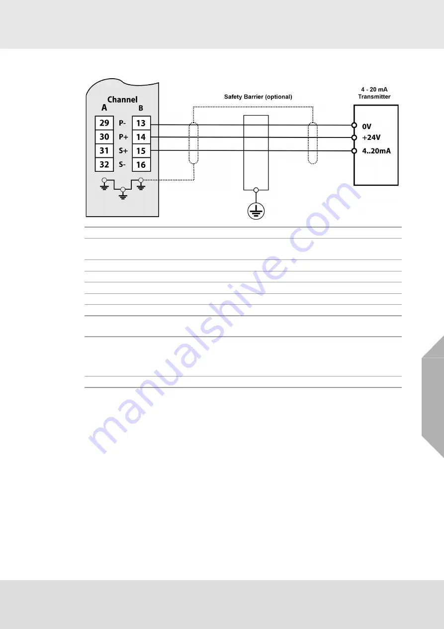 MSA 9010 SIL Operating Manual Download Page 71